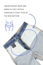 Tummy Control High Rise Modern Wide Jeans